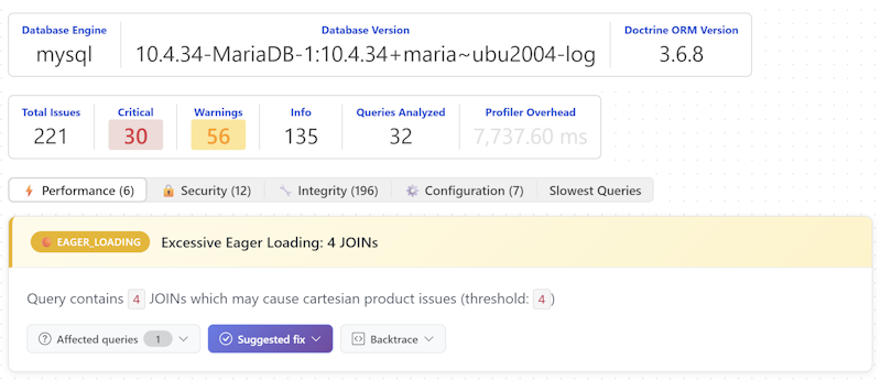 Doctrine Docker