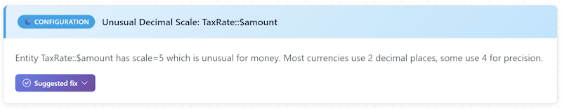 Money decimal places configuration