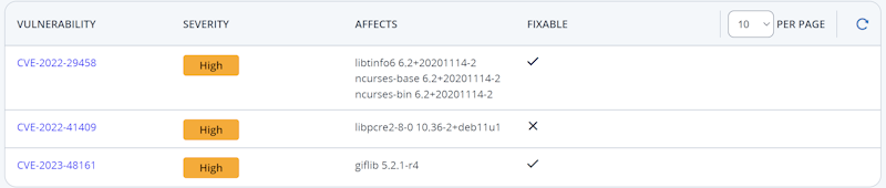 Docker image vulnerabilities